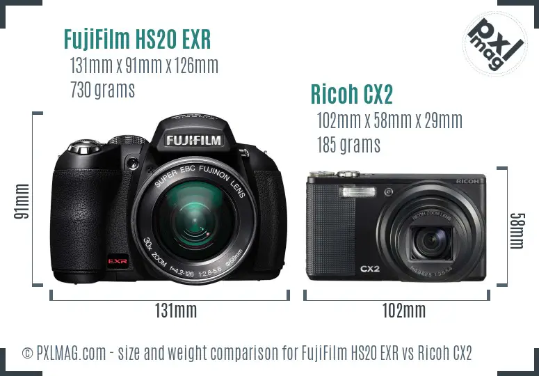 FujiFilm HS20 EXR vs Ricoh CX2 size comparison FujiFilm HS20 EXR vs Ricoh CX2 size comparison