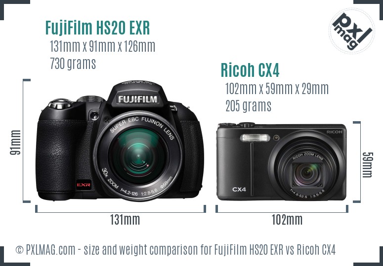 FujiFilm HS20 EXR vs Ricoh CX4 size comparison FujiFilm HS20 EXR vs Ricoh CX4 size comparison