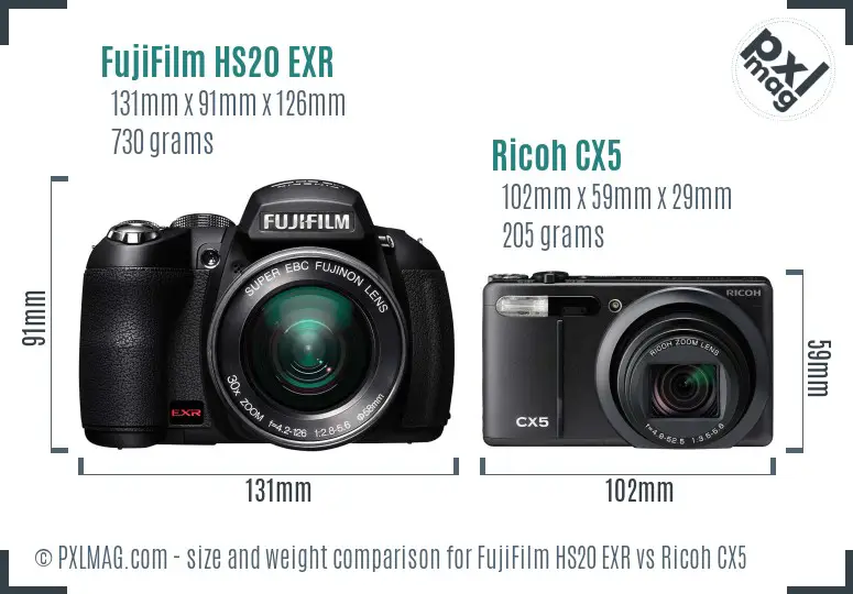 FujiFilm HS20 EXR vs Ricoh CX5 size comparison