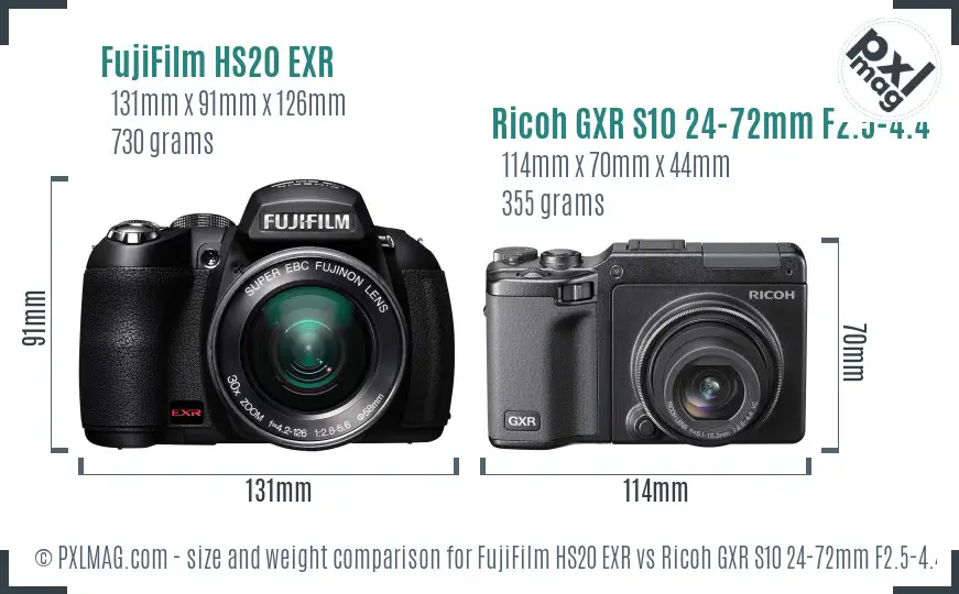 FujiFilm HS20 EXR vs Ricoh GXR S10 24-72mm F2.5-4.4 VC size comparison