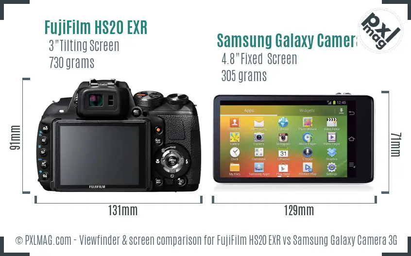 FujiFilm HS20 EXR vs Samsung Galaxy Camera 3G Screen and Viewfinder comparison