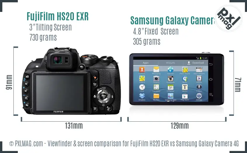 FujiFilm HS20 EXR vs Samsung Galaxy Camera 4G Screen and Viewfinder comparison