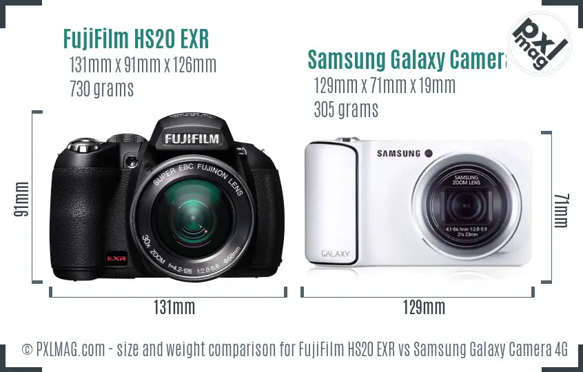 FujiFilm HS20 EXR vs Samsung Galaxy Camera 4G size comparison