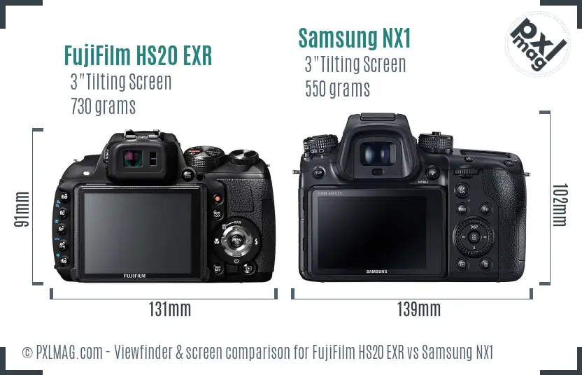 LCD Screen and Interface Comparison