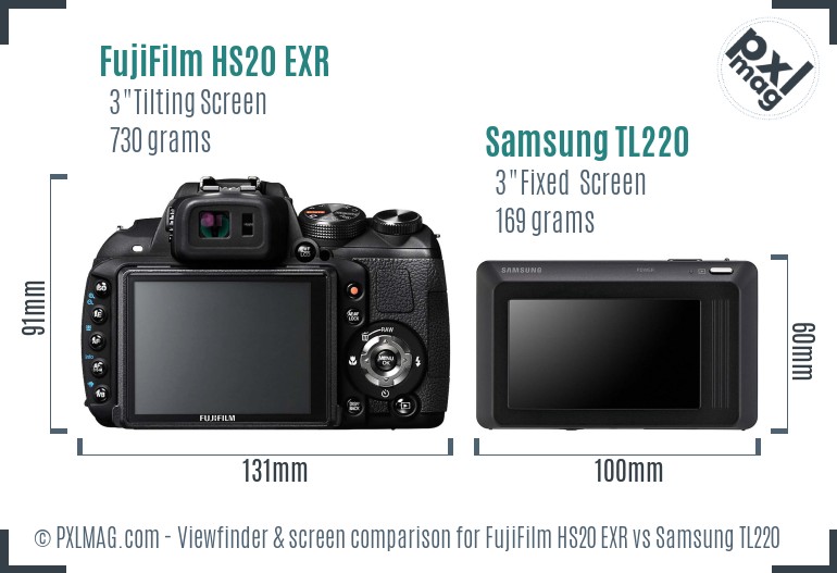 FujiFilm HS20 EXR vs Samsung TL220 Screen and Viewfinder comparison