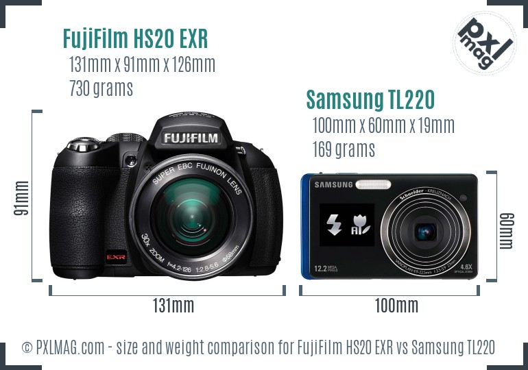FujiFilm HS20 EXR vs Samsung TL220 size comparison