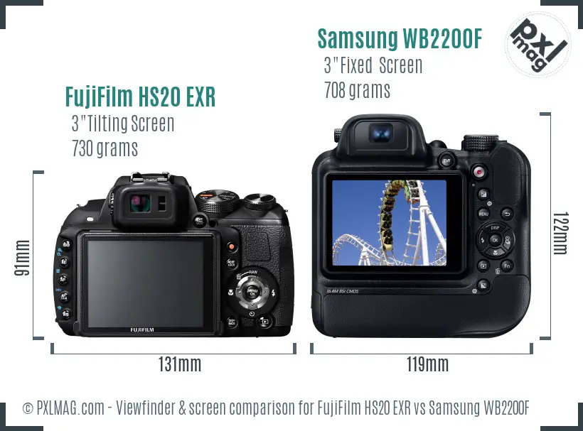 FujiFilm HS20 EXR vs Samsung WB2200F Screen and Viewfinder comparison