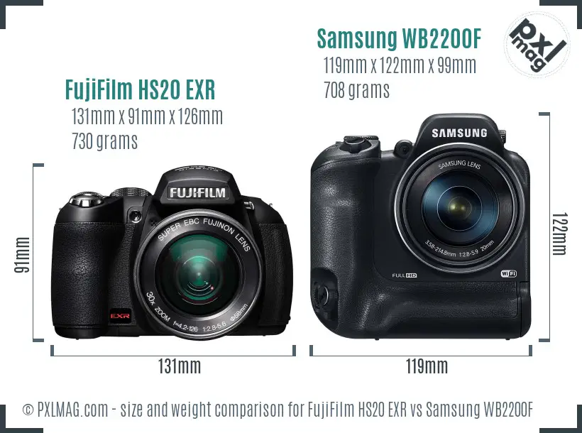 FujiFilm HS20 EXR vs Samsung WB2200F size comparison