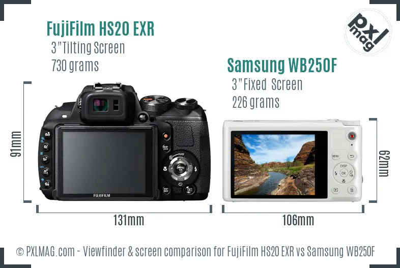 FujiFilm HS20 EXR vs Samsung WB250F Screen and Viewfinder comparison