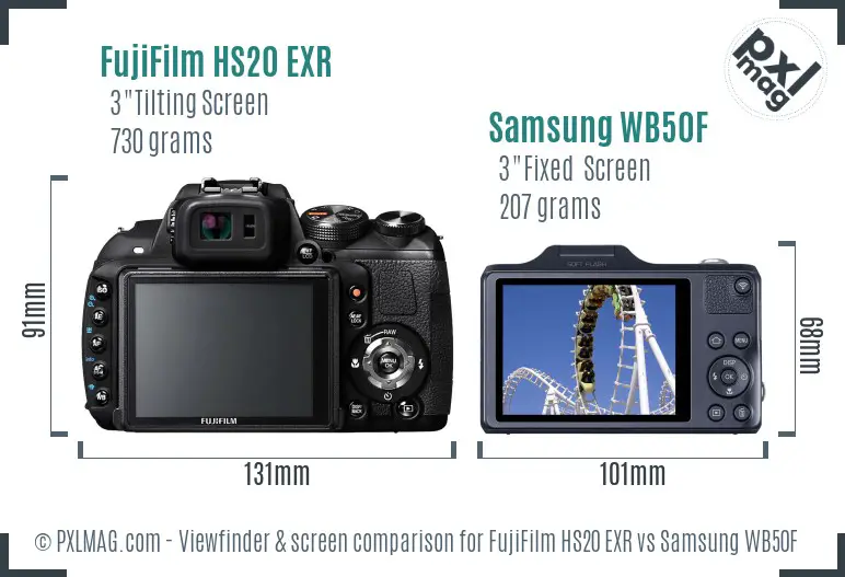 FujiFilm HS20 EXR vs Samsung WB50F Screen and Viewfinder comparison