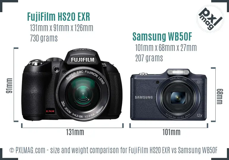 FujiFilm HS20 EXR vs Samsung WB50F size comparison