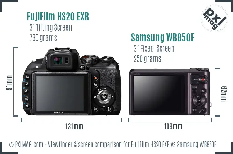 FujiFilm HS20 EXR vs Samsung WB850F Screen and Viewfinder comparison