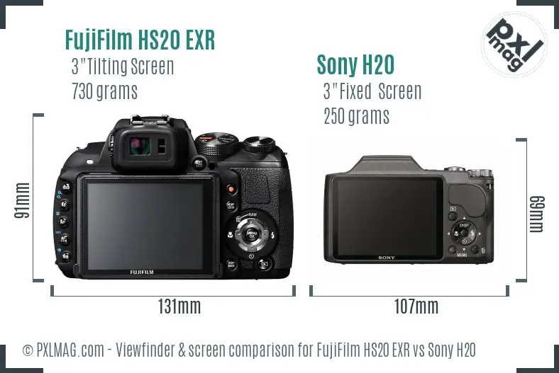 FujiFilm HS20 EXR vs Sony H20 Screen and Viewfinder comparison
