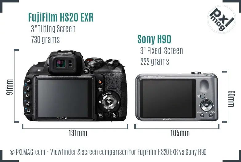 FujiFilm HS20 EXR vs Sony H90 Screen and Viewfinder comparison