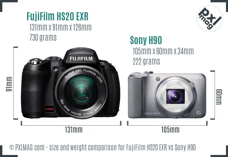 FujiFilm HS20 EXR vs Sony H90 size comparison FujiFilm HS20 EXR vs Sony H90 size comparison