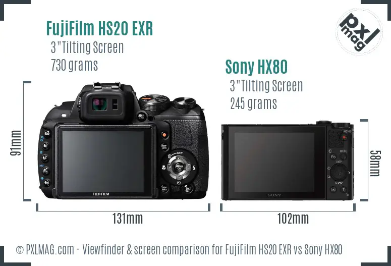 FujiFilm HS20 EXR vs Sony HX80 Screen and Viewfinder comparison