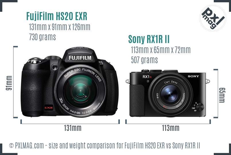 FujiFilm HS20 EXR vs Sony RX1R II size comparison