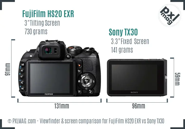 FujiFilm HS20 EXR vs Sony TX30 Screen and Viewfinder comparison