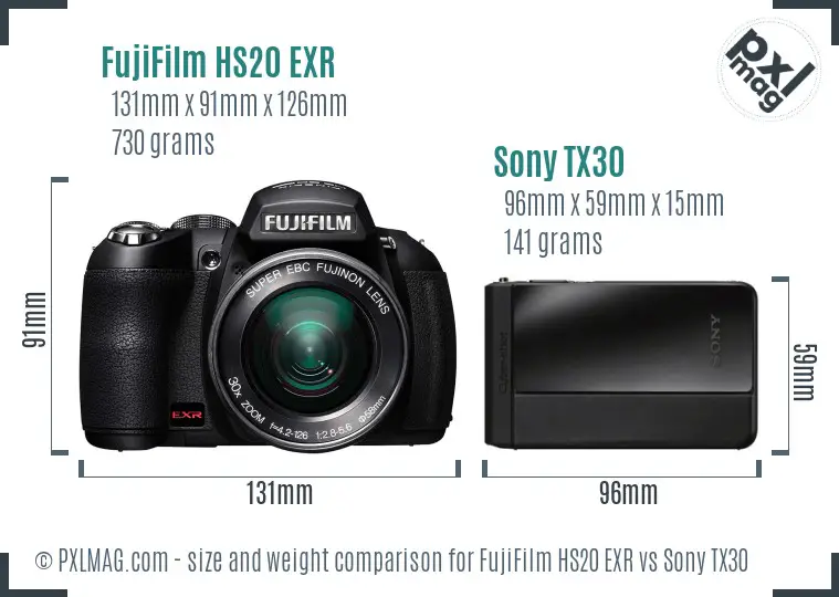 FujiFilm HS20 EXR vs Sony TX30 size comparison