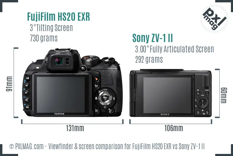 LCD screen and interface comparison