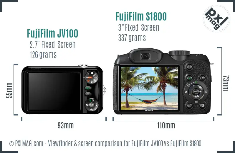 FujiFilm JV100 vs FujiFilm S1800 Screen and Viewfinder comparison