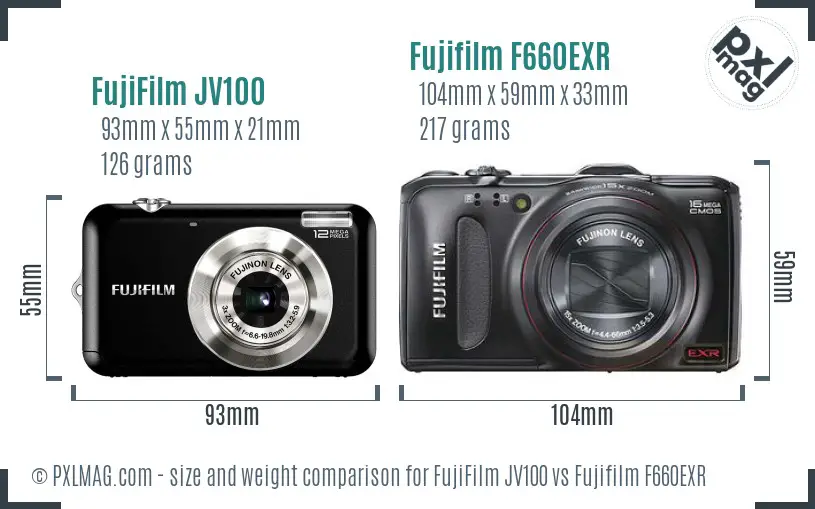 FujiFilm JV100 vs Fujifilm F660EXR size comparison