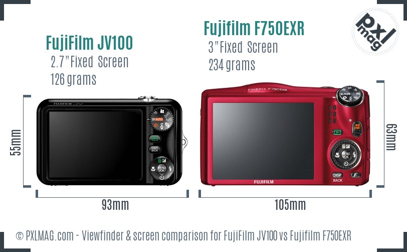FujiFilm JV100 vs Fujifilm F750EXR Screen and Viewfinder comparison