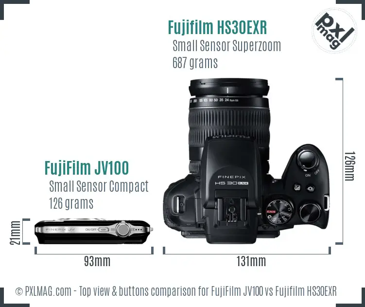 Top view design and control layout comparison