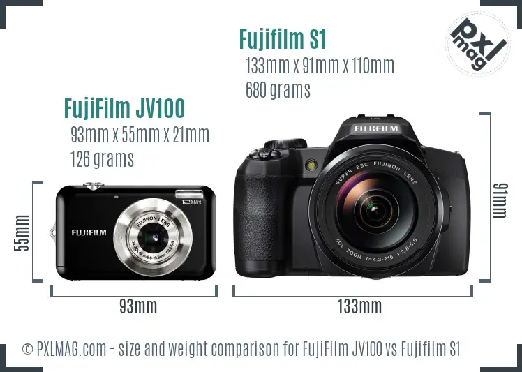 FujiFilm JV100 vs Fujifilm S1 size comparison