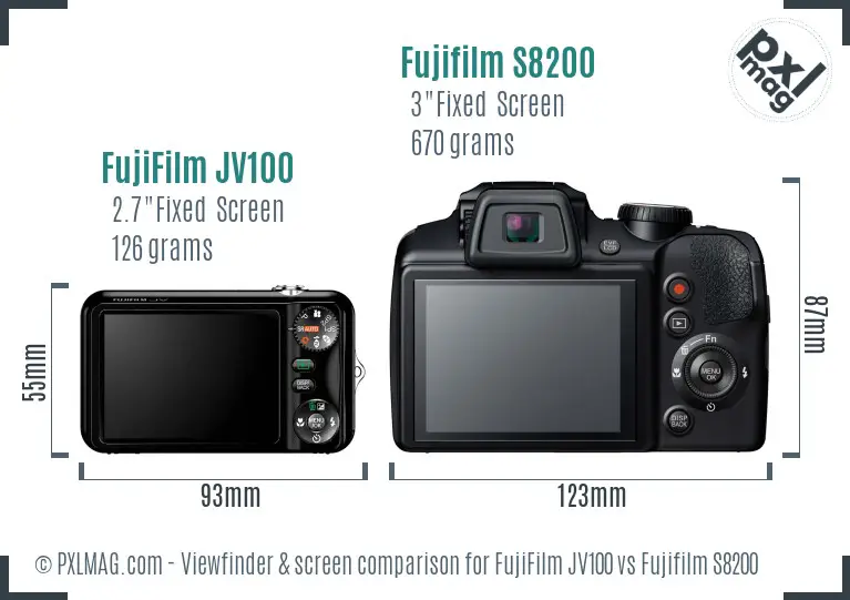 FujiFilm JV100 vs Fujifilm S8200 Screen and Viewfinder comparison
