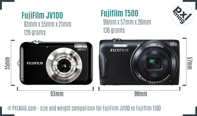 FujiFilm JV100 vs Fujifilm T500 size comparison