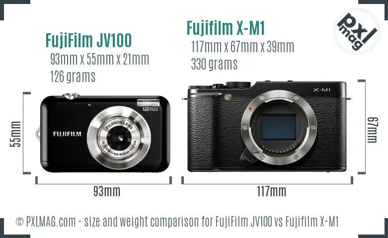 FujiFilm JV100 vs Fujifilm X-M1 size comparison