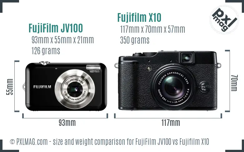 FujiFilm JV100 vs Fujifilm X10 size comparison FujiFilm JV100 vs Fujifilm X10 size comparison