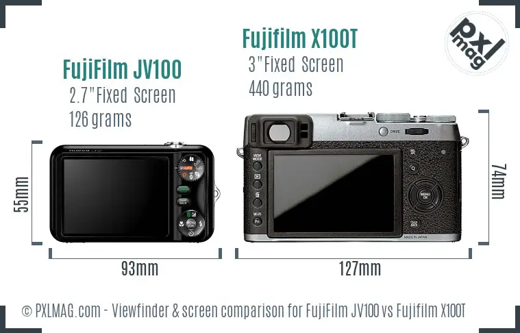 FujiFilm JV100 vs Fujifilm X100T Screen and Viewfinder comparison