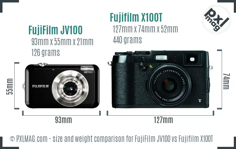 FujiFilm JV100 vs Fujifilm X100T size comparison