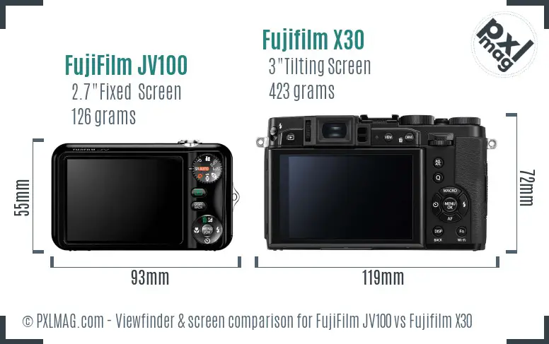 FujiFilm JV100 vs Fujifilm X30 Screen and Viewfinder comparison