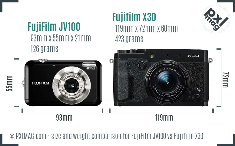 FujiFilm JV100 vs Fujifilm X30 size comparison