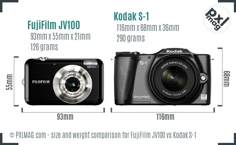 FujiFilm JV100 vs Kodak S-1 size comparison