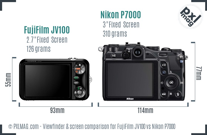 FujiFilm JV100 vs Nikon P7000 Screen and Viewfinder comparison