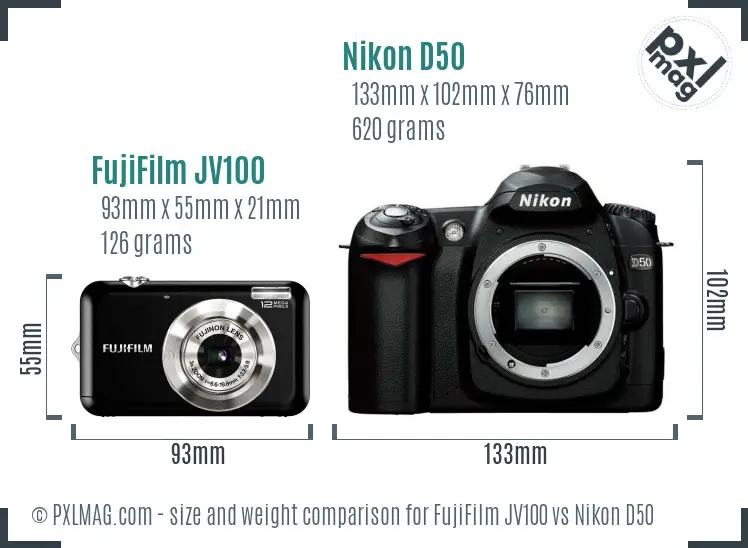 FujiFilm JV100 vs Nikon D50 size comparison