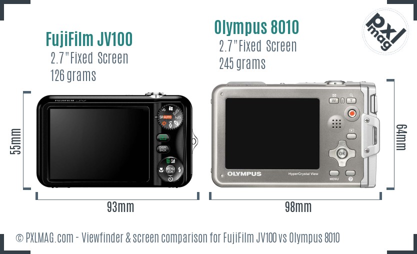 FujiFilm JV100 vs Olympus 8010 Screen and Viewfinder comparison