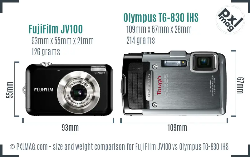 FujiFilm JV100 vs Olympus TG-830 iHS size comparison