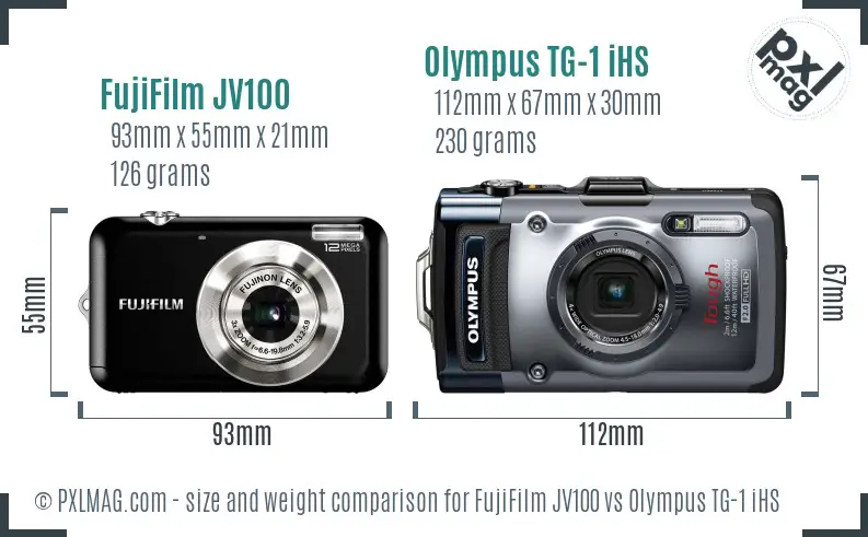 FujiFilm JV100 vs Olympus TG-1 iHS size comparison