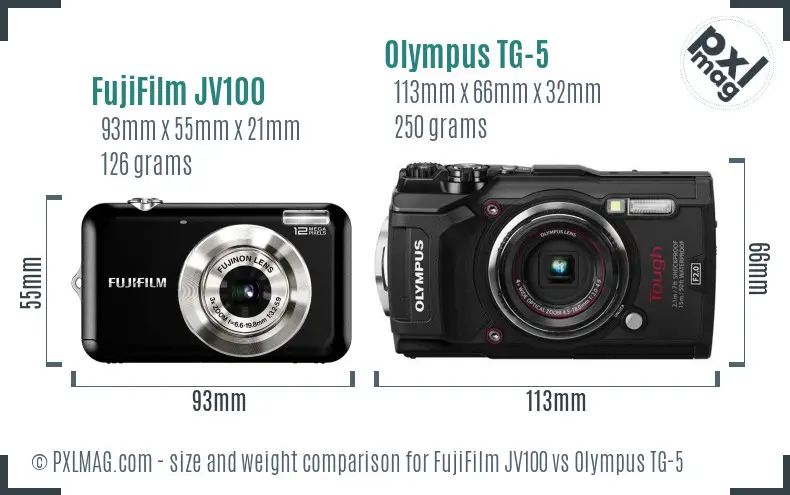 Physical size and ergonomics comparison
