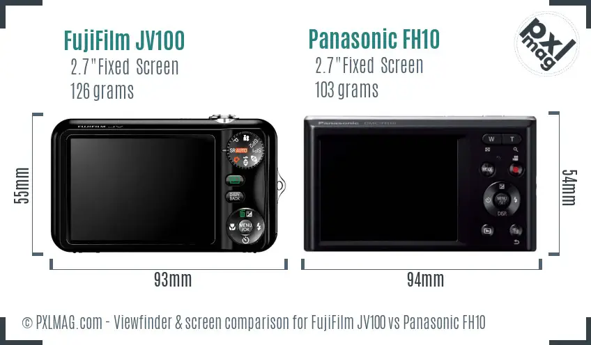 LCD screen and interface comparison