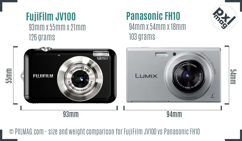 Physical size and ergonomics comparison