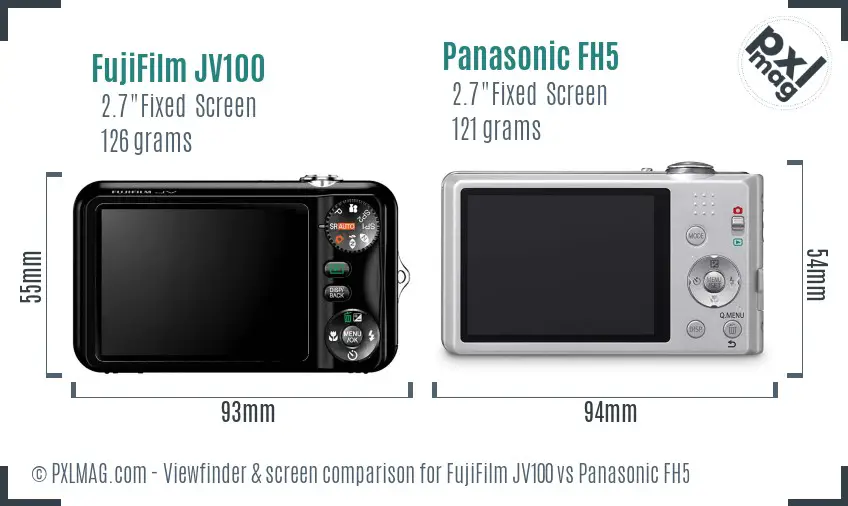 LCD screen and interface comparison