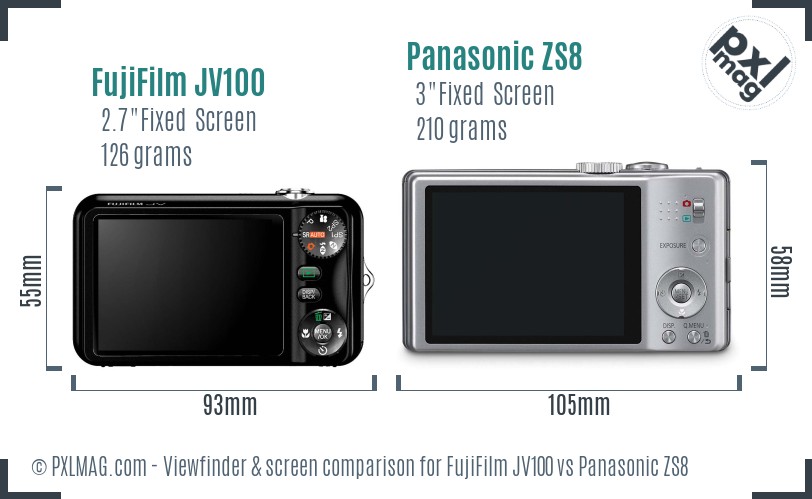 FujiFilm JV100 vs Panasonic ZS8 Screen and Viewfinder comparison