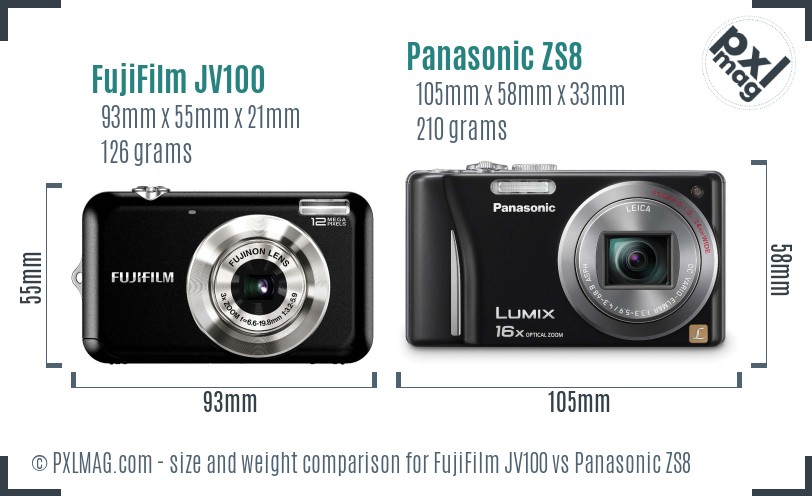 FujiFilm JV100 vs Panasonic ZS8 size comparison