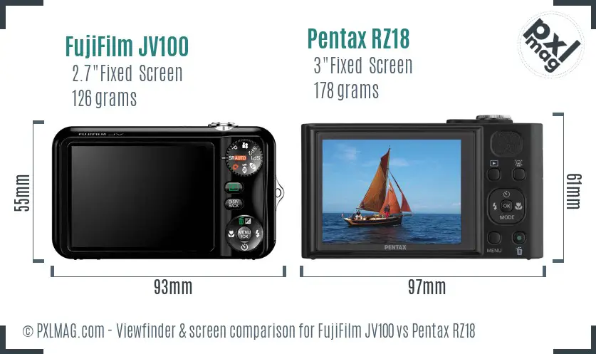 FujiFilm JV100 vs Pentax RZ18 Screen and Viewfinder comparison